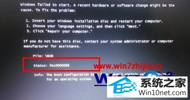 win10ϵͳʾ0xc0000098ͼĲ