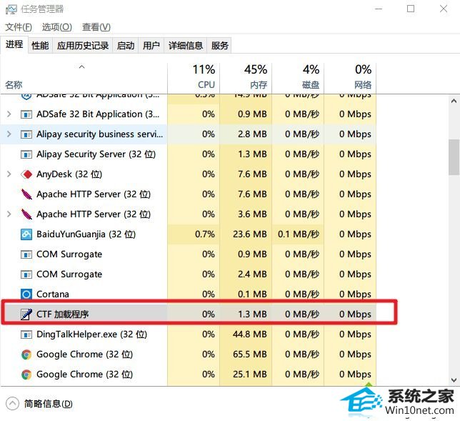 win10ϵͳ޷лѹ뷨ͼĲ